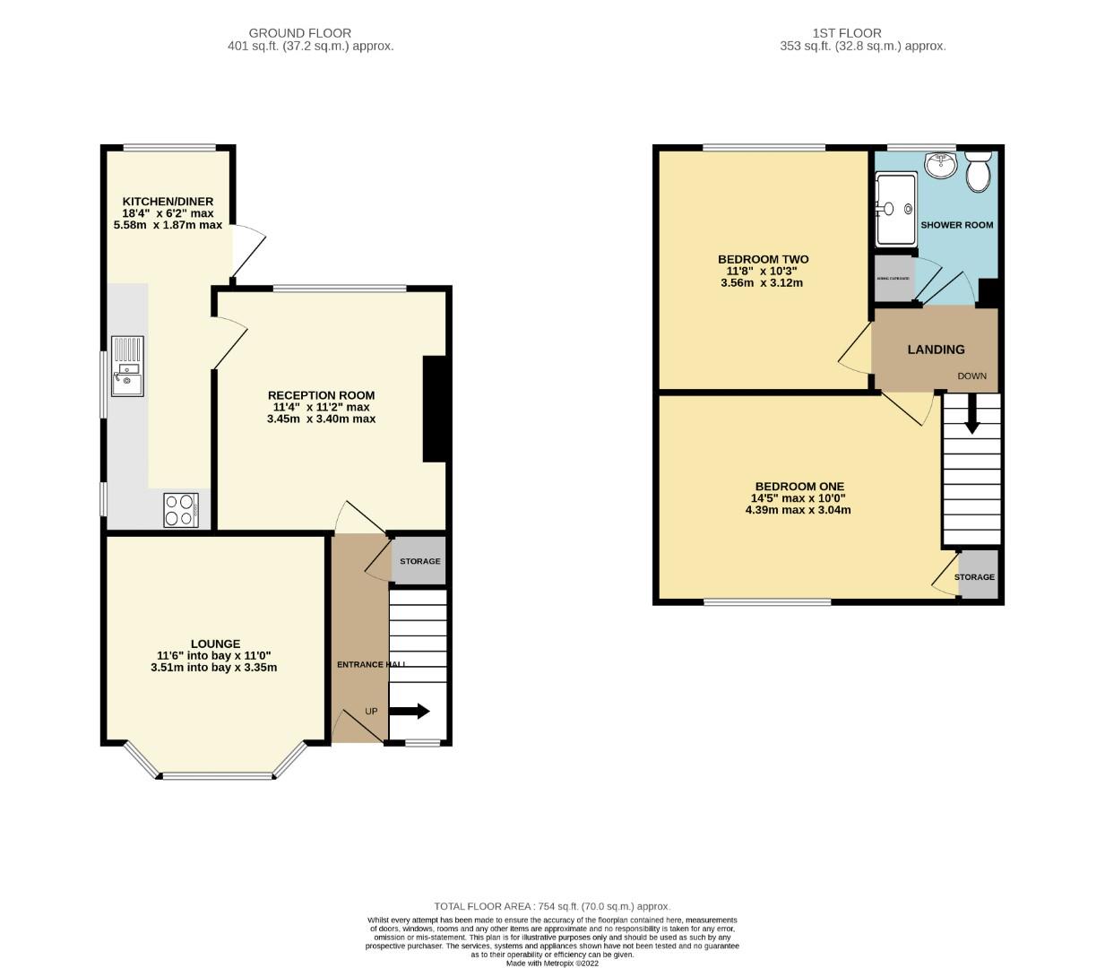 Central Drive, Blurton, StokeOnTrent CW Estate Agents